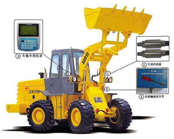 動(dòng)態(tài)裝載機(jī)電子秤稱重不準(zhǔn)怎么校準(zhǔn)?