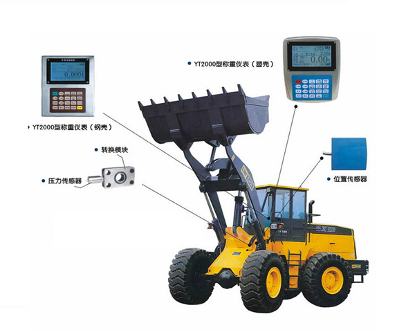 裝載機(jī)電子秤適合哪些領(lǐng)域使用？